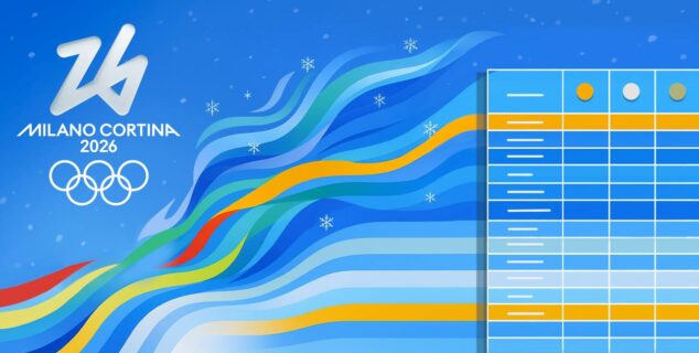Winter Olympics 2026: schedule and medal count